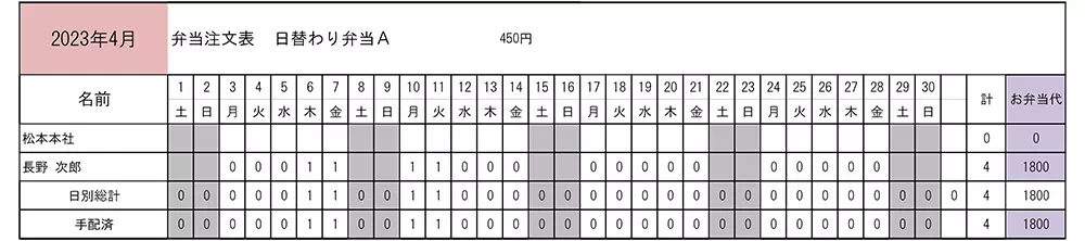 【イーサース for Office】各弁当注文票