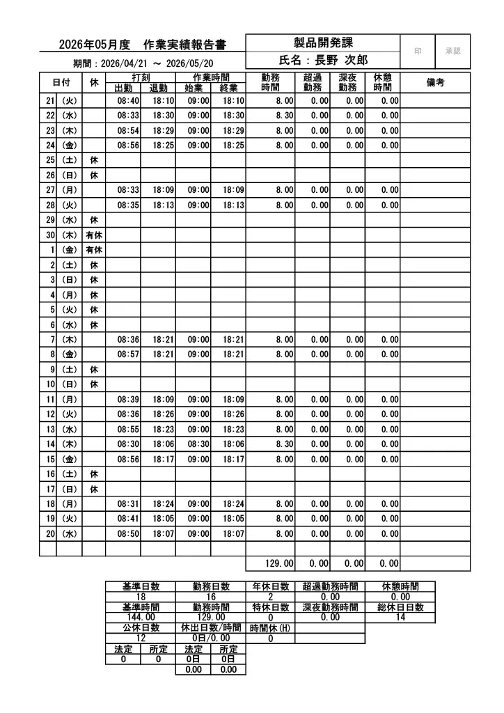 勤務実績表出力画面